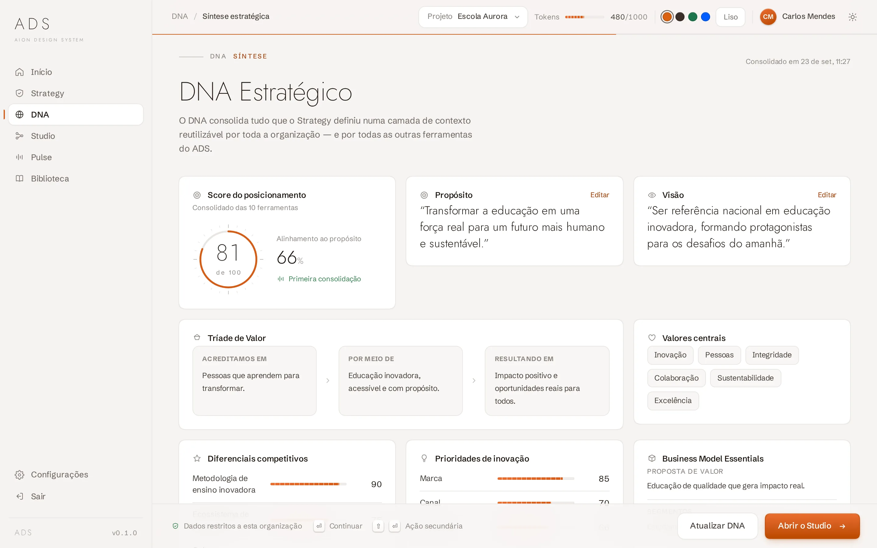 ADS DNA Estratégico: score do posicionamento, propósito, visão, tríade de valor e valores.