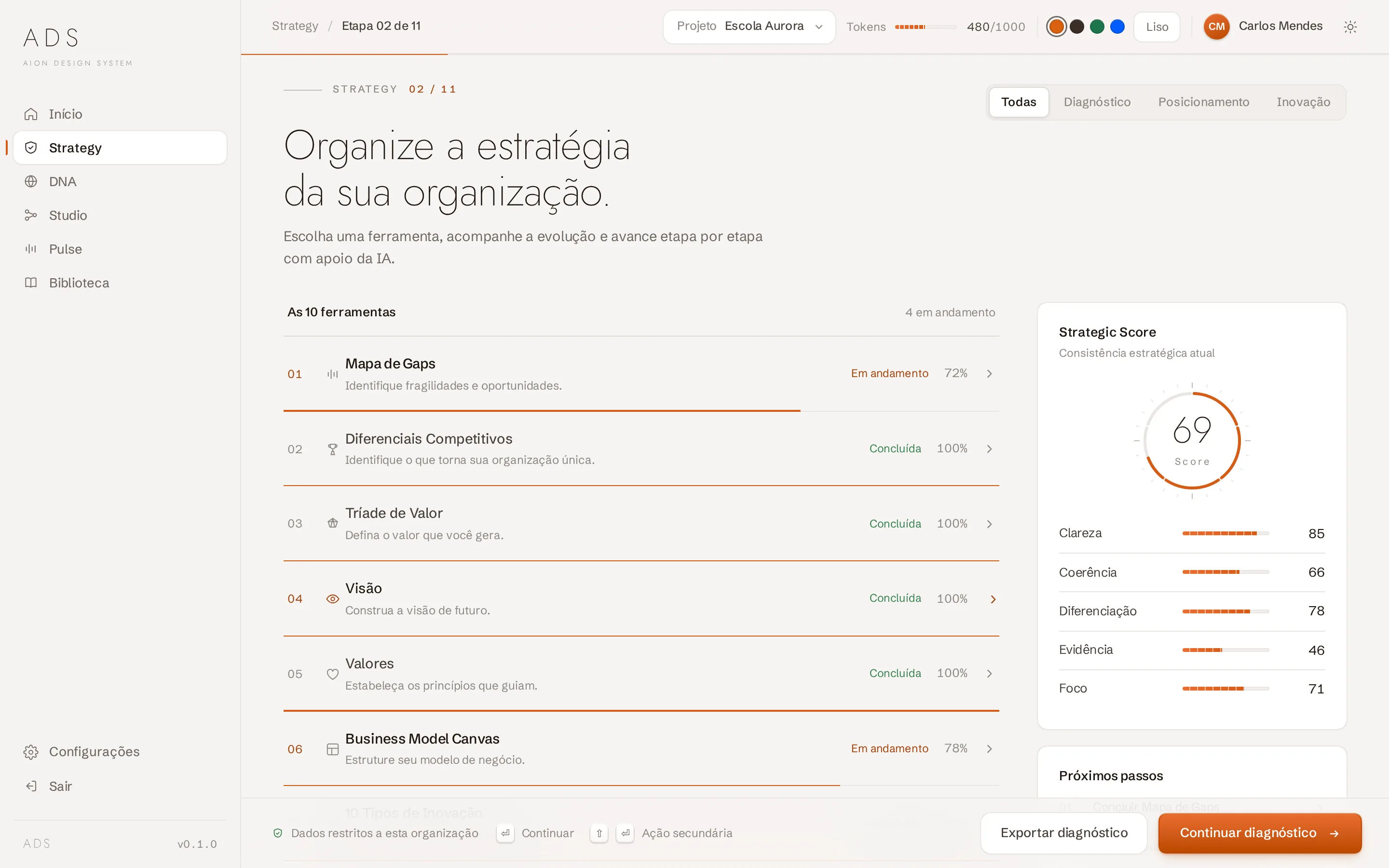 ADS Strategy: as dez ferramentas com progresso e o Strategic Score.